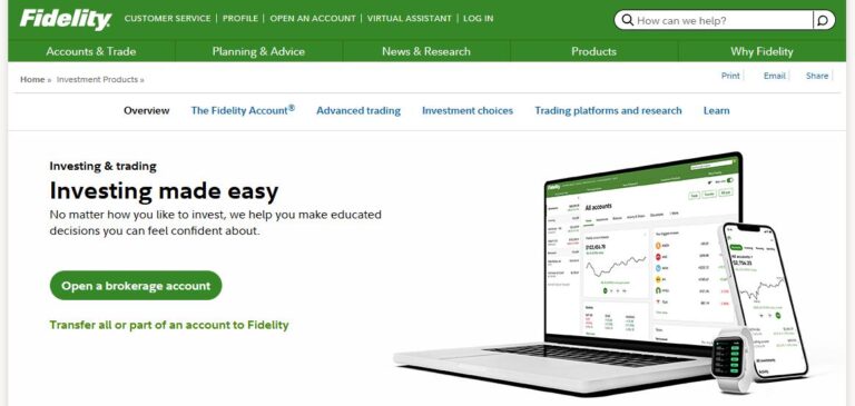 Fidelity Go Robo Advisors