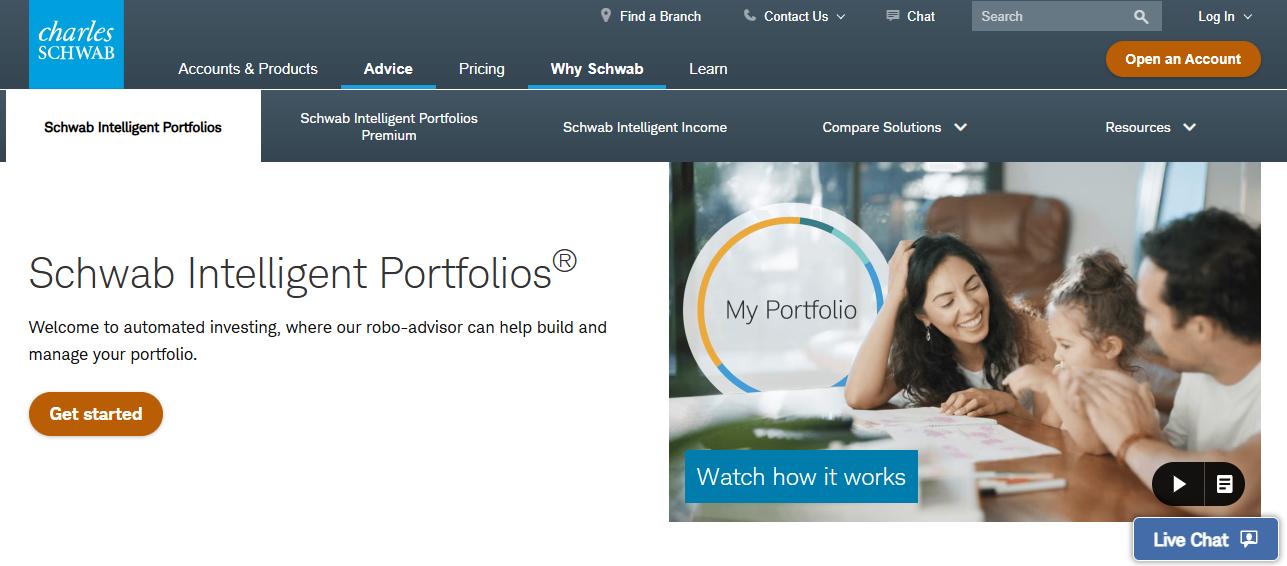 Schwab Intelligent Portfolios Robo Investors