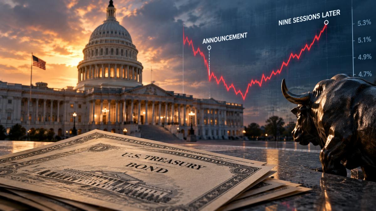 Washington Doubled Its Bond Buybacks. The Market Erased the Move in Nine Sessions.